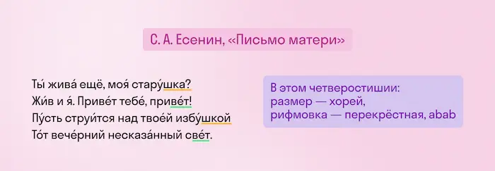 Справочный материал для ЕГЭ по математике, часть 1Размер и композиция
«Письмо матери»