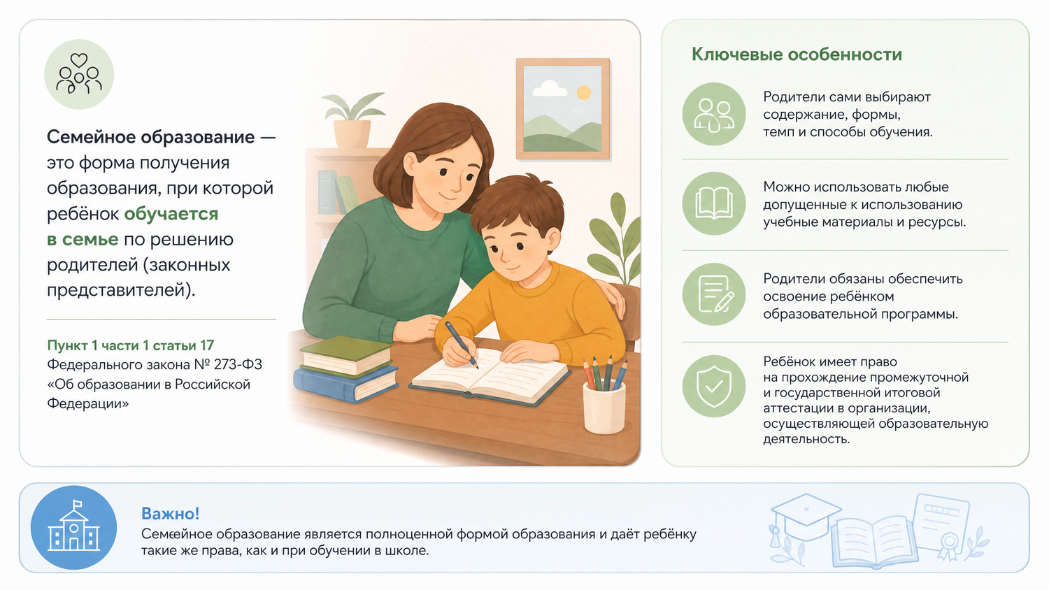 Семейное обучение