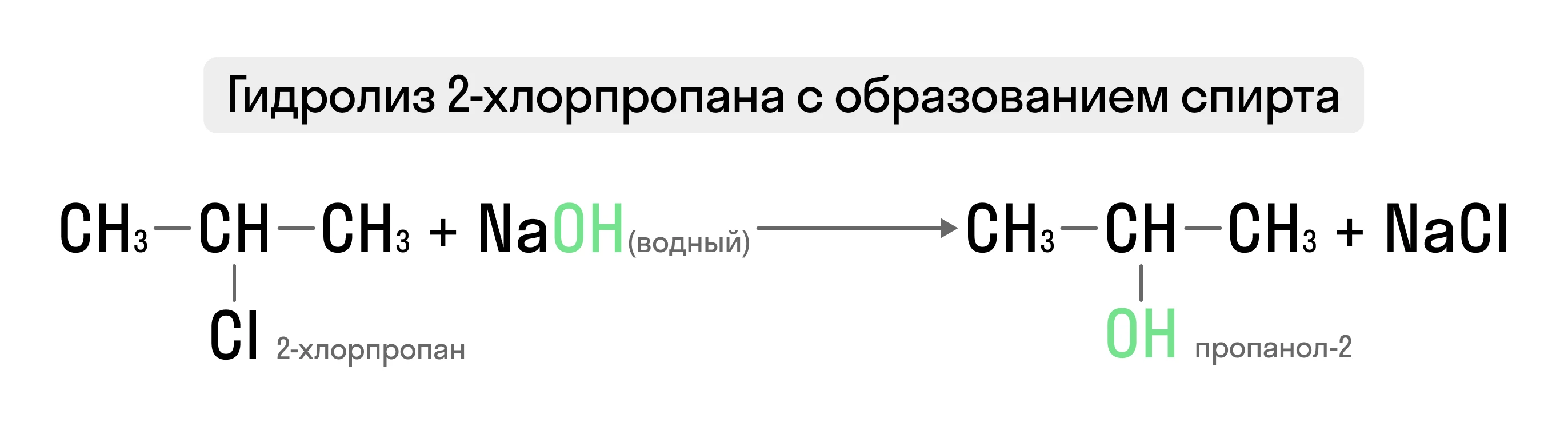 Гидролиз 2-хлорпропана с образованием спирта