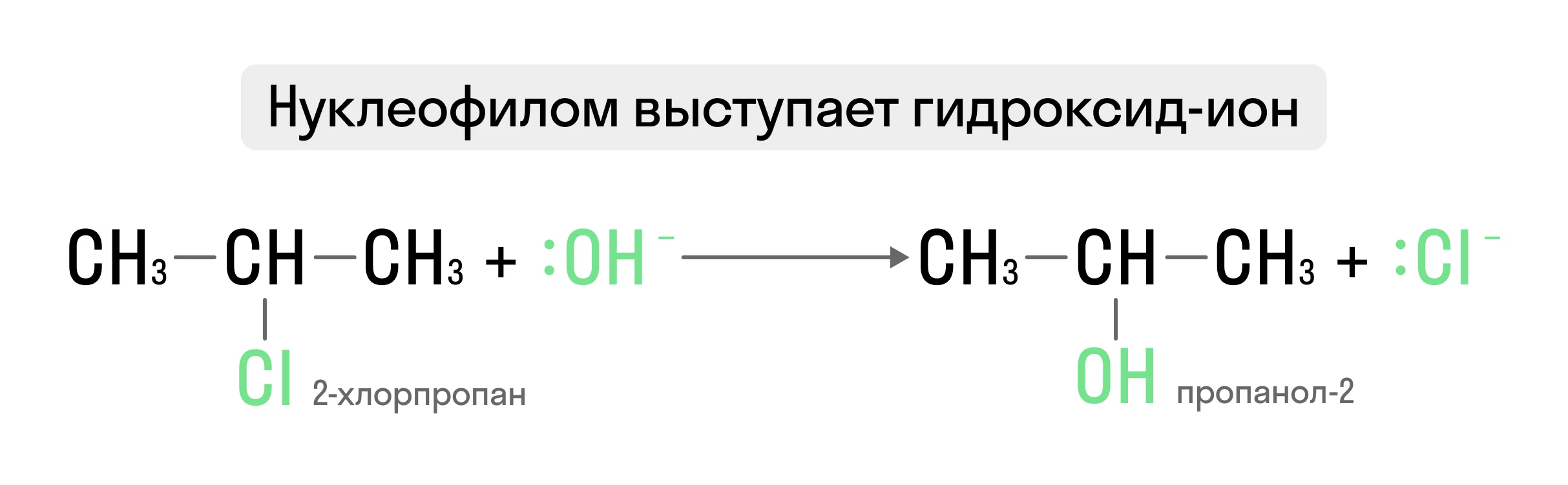 Нуклеофилом выступает гидроксид-ион