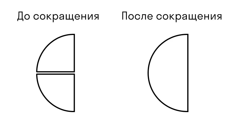 До и после сокращения