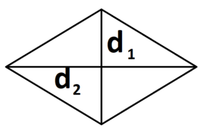 Каковы 4 свойства параллелограмма?