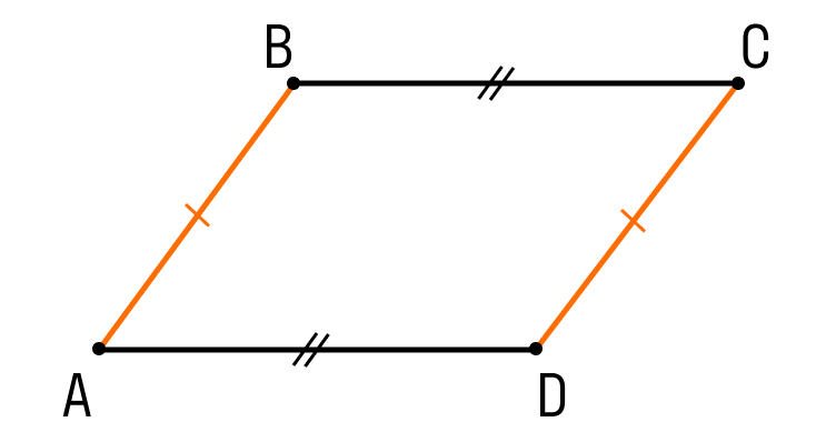 2 признак параллелограмма