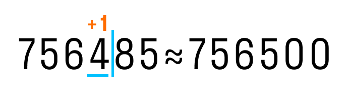 пример округления числа #2