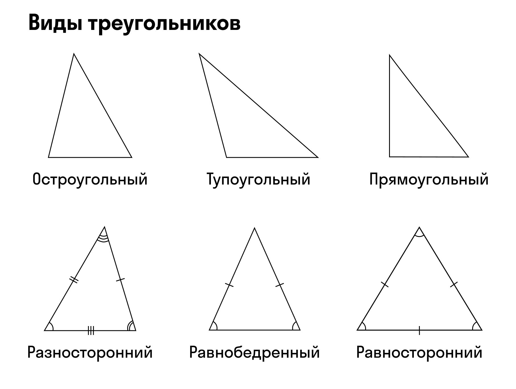 Треугольник с 3 острыми углами. Виды треугольников. Острый треугольник. Треугольники виды треугольников. Остроугольный.