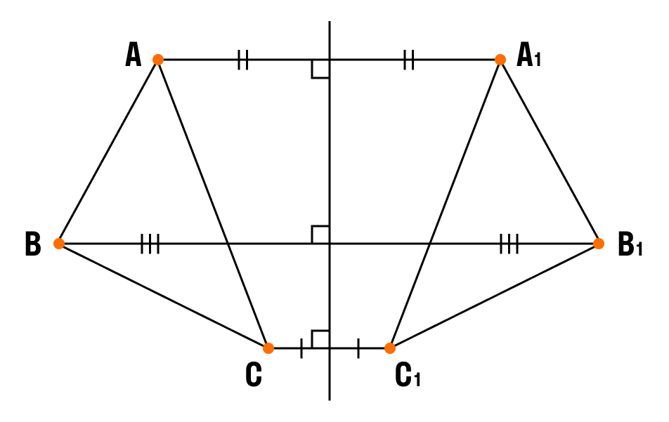 Пример постройки симметричного прямоугольника относительно прямой