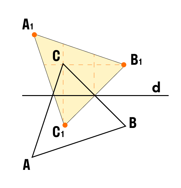 Задача построить симметричный прямоугольник относительно прямой