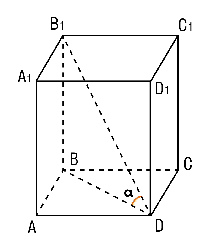 Задача на нахождение диагонали прямоугольного параллелепипеда