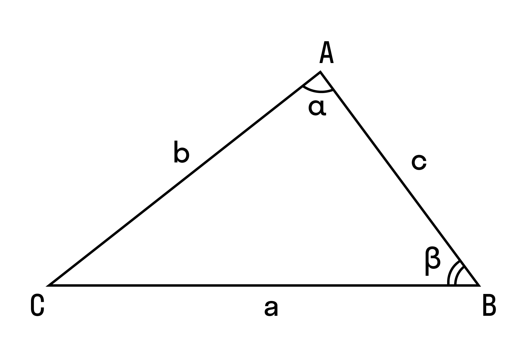Формула теоремы косинусов