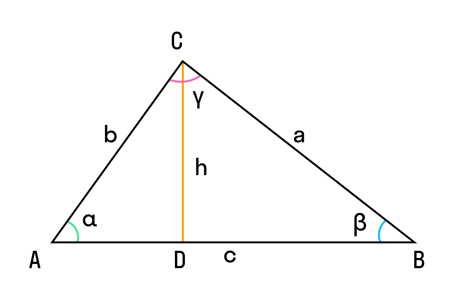 Геометрическая фигура угол: определение угла, измерение углов, обозначения и примеры