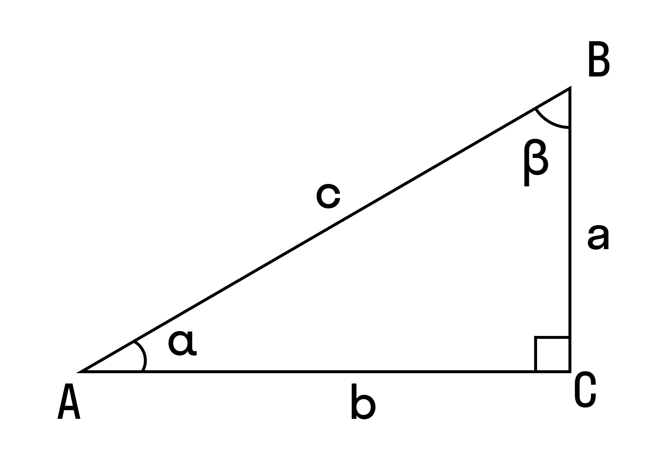 Формула для нахождения площади прямоугольного треугольника через гипотенузу 