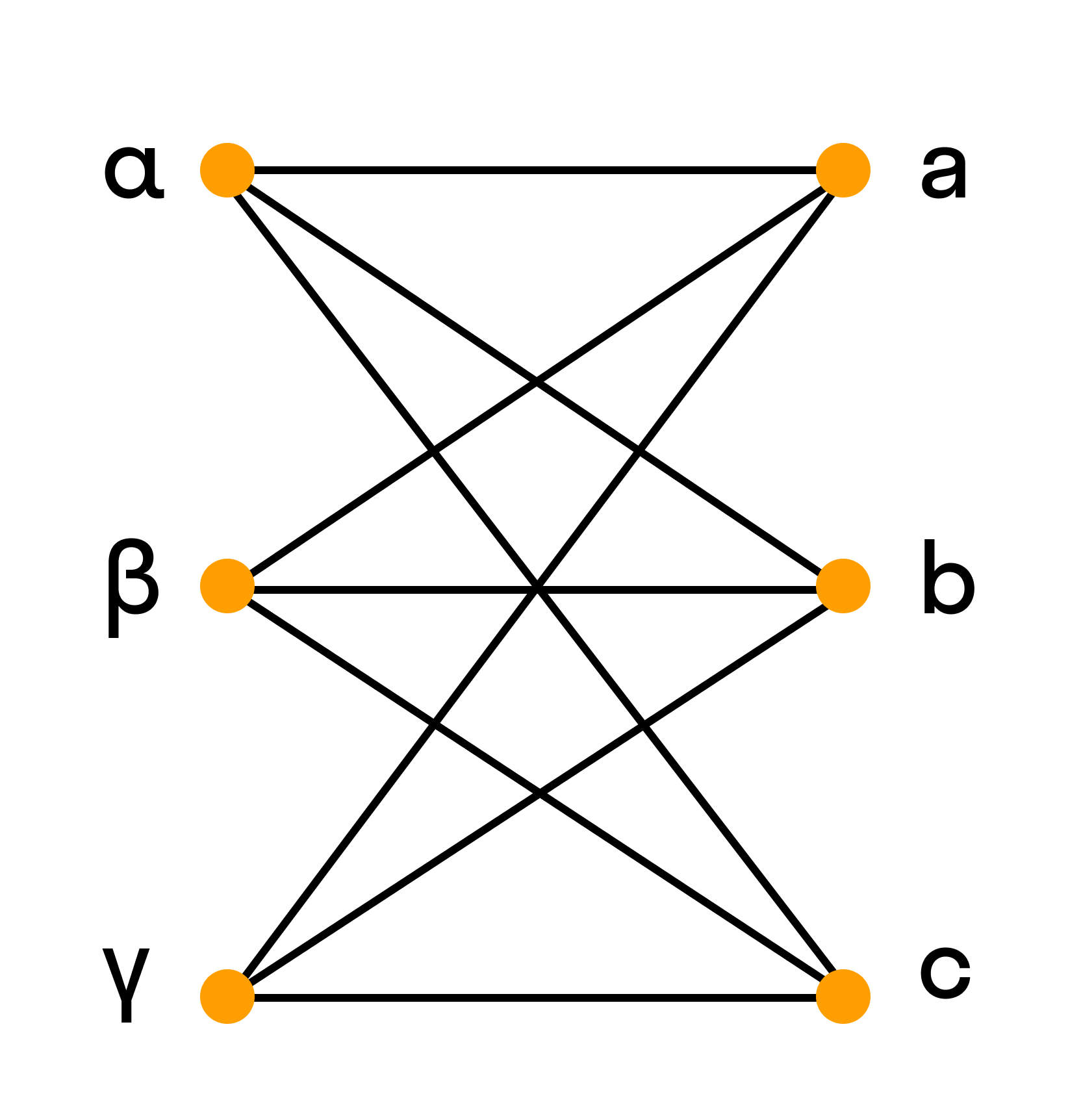 Двудольный граф
