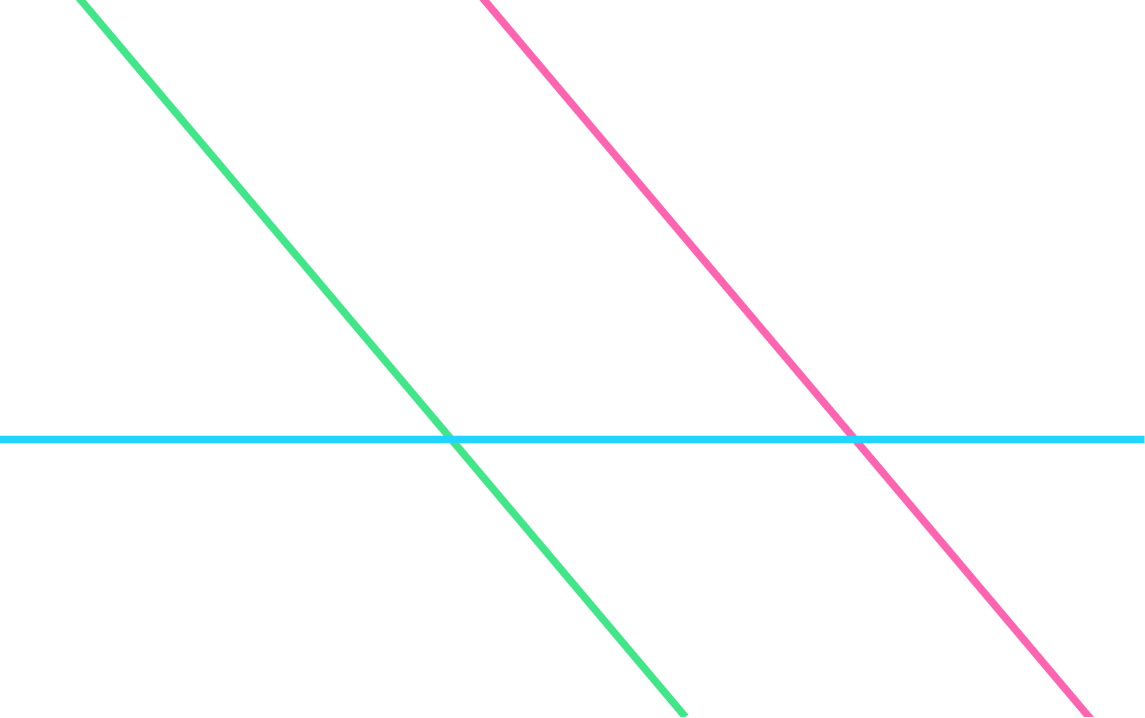 две прямые параллельны, а третья их пересекает