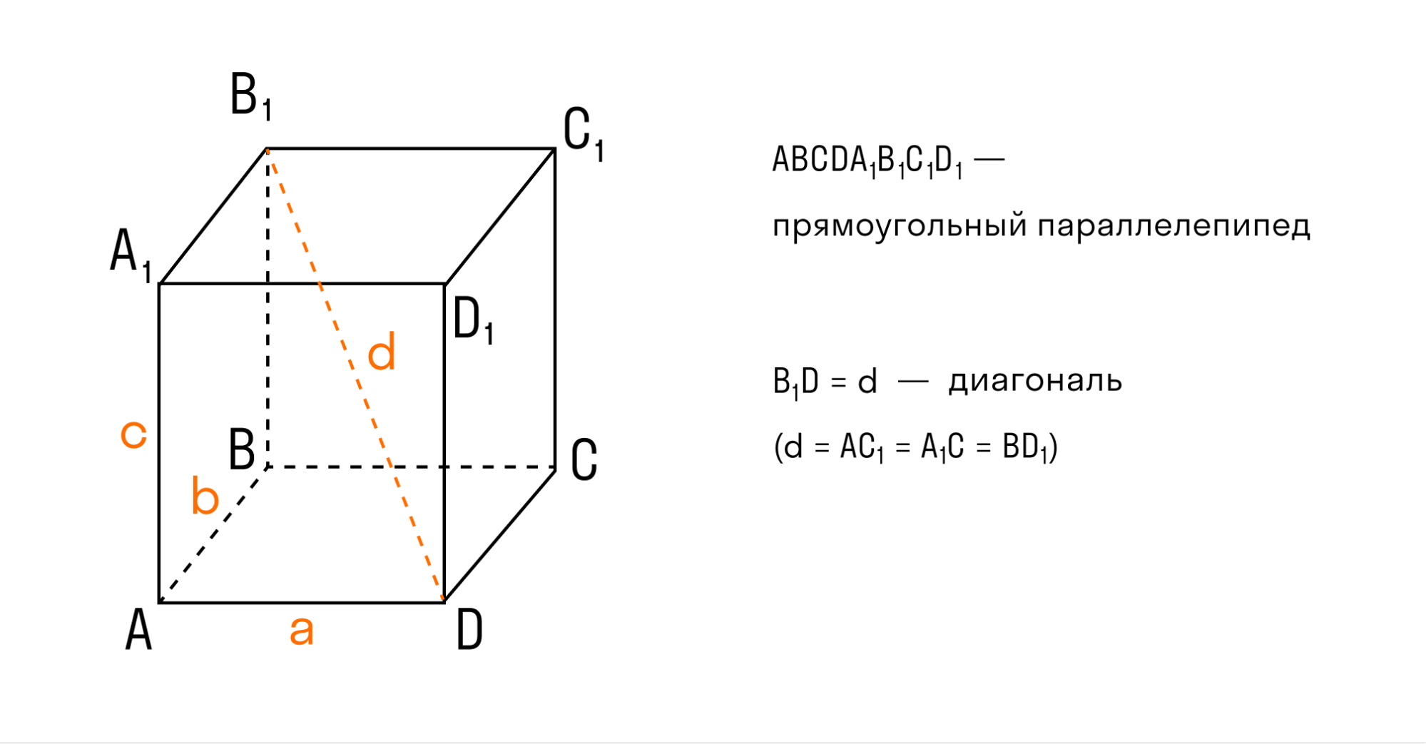 Диагональ прямоугольного параллелепипеда