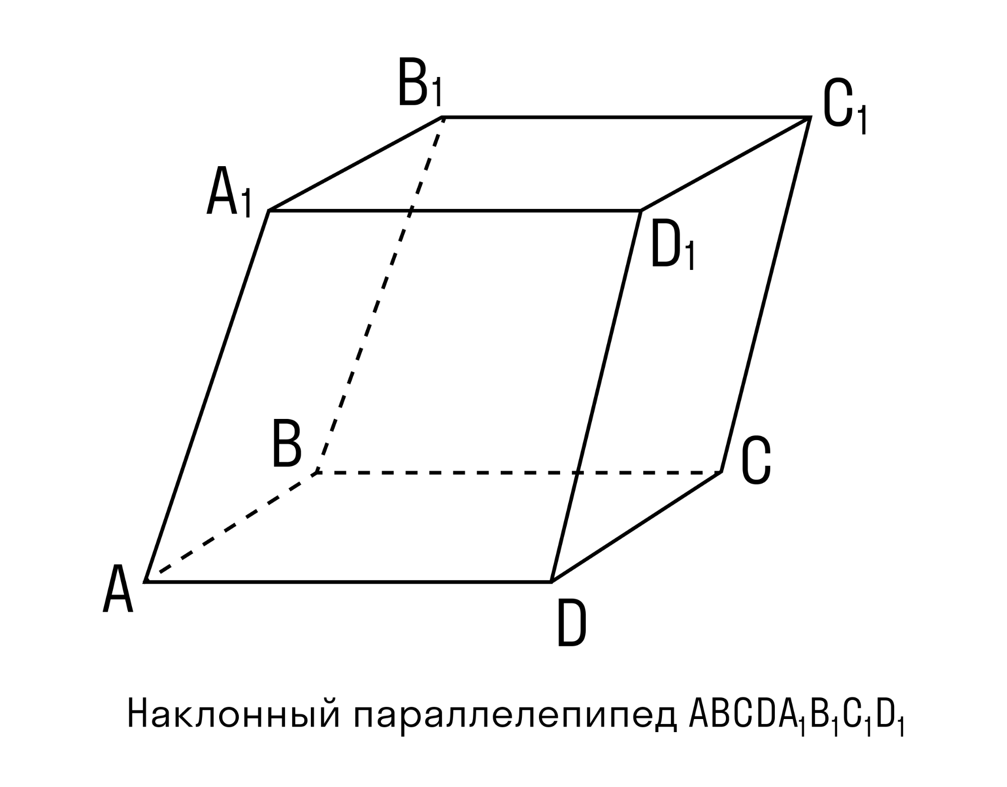 Все боковые грани наклонного параллелепипеда. Свойства наклонного прямоугольного параллелепипеда. Наклонный параллелепипед диагональное сечение. Прямой наклонный и прямоугольный параллелепипед. Наклонный параллелепипед чертеж.