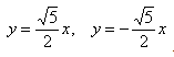 каноническое уравнение
