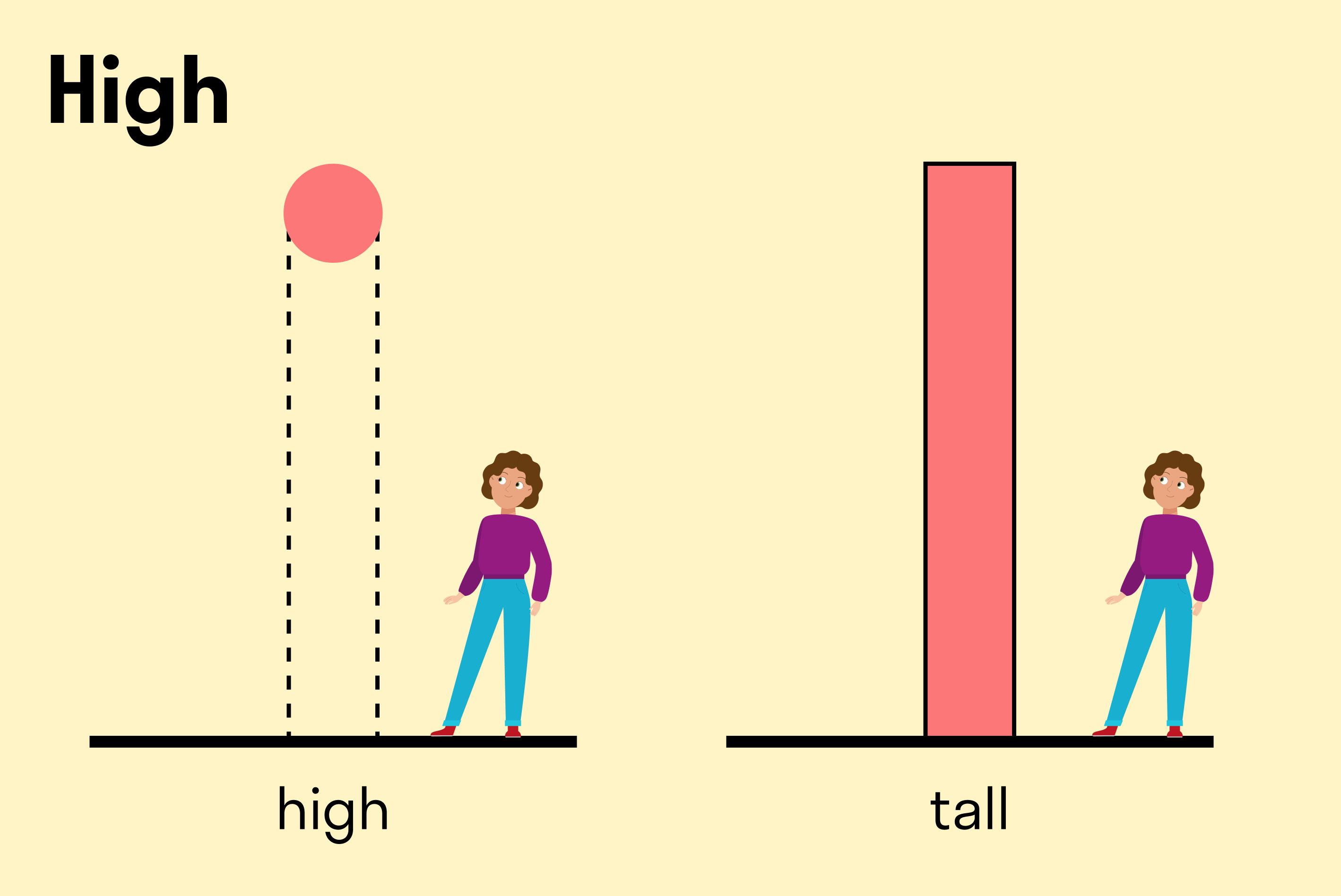 наглядный пример отличия tall и hight
