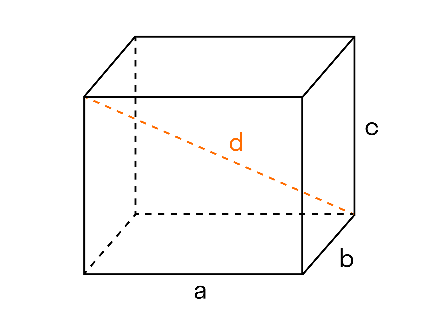 объем прямоугольного параллелепипеда