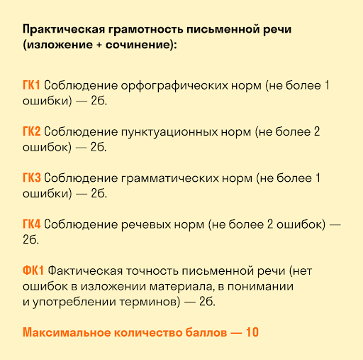 Времена меняются изложение 9. Сколько максимум слов в изложении по русскому ОГЭ.