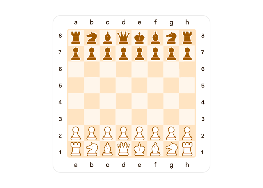 Задачи на понимание шахматной нотации