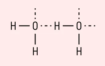 Схема образования водородной связи