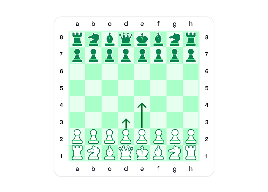 Шахматная фигура пешка ♟️ — как ходит? Примеры и правила