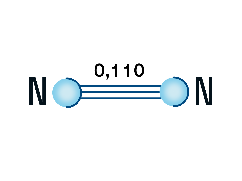 Строение молекулы азота