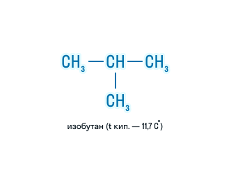 Структурная формула изобутана