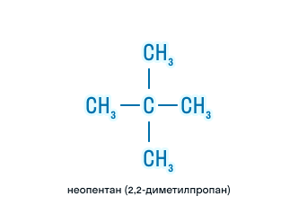 Молекула неопентана