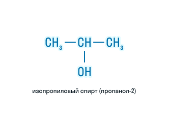 Молекула пропанола-2