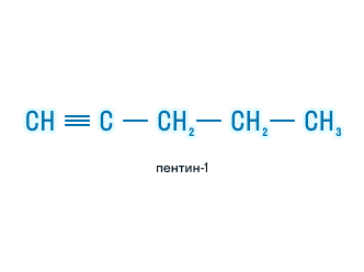Молекула пентина-1
