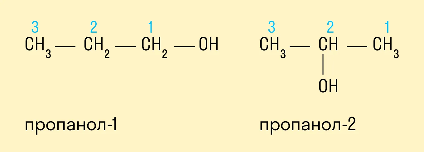 Пропанол-1 и пропанол-2
