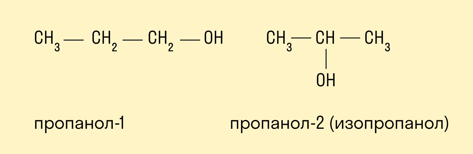 Изомерия положения гидроксогруппы спиртов