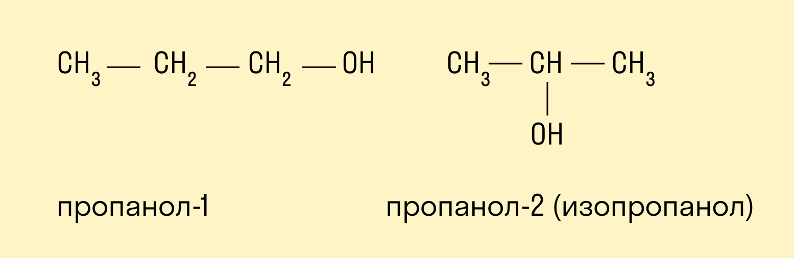 Изомерия положения гидроксильной группы спиртов