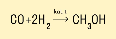 Получение метанола из синтез-газа