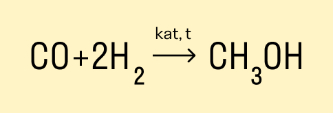 Получение метанола из синтез-газа