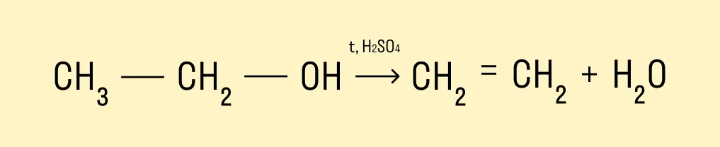 Дегидратация спиртов с образованием алкена