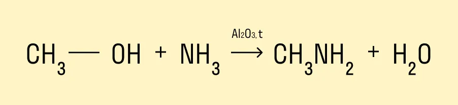 Взаимодействие спиртов с аммиаком