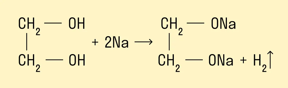 Взаимодействие спиртов с щелочными металлами