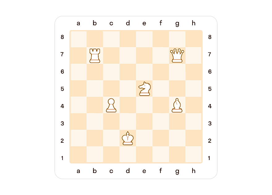 Задачи на понимание шахматной нотации, рисунок 2