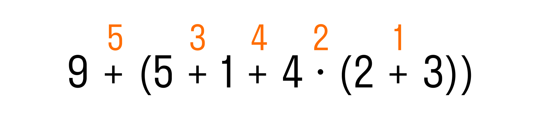 Порядок действий в математике, пример 2, шаг 3