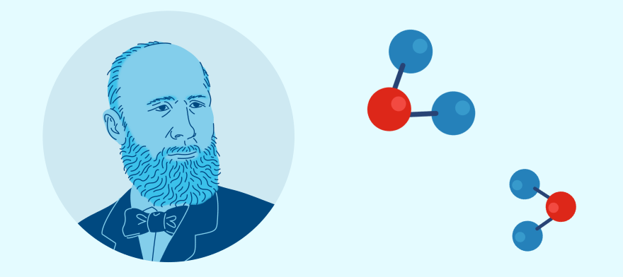 Теория Бутлерова: химическое строение органических соединений
