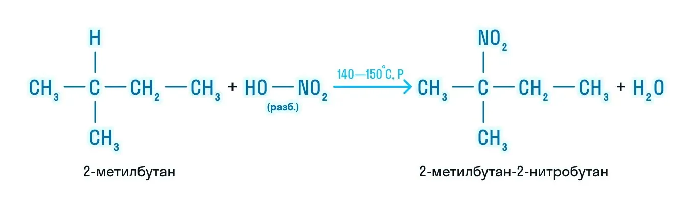 Реакция нитрования