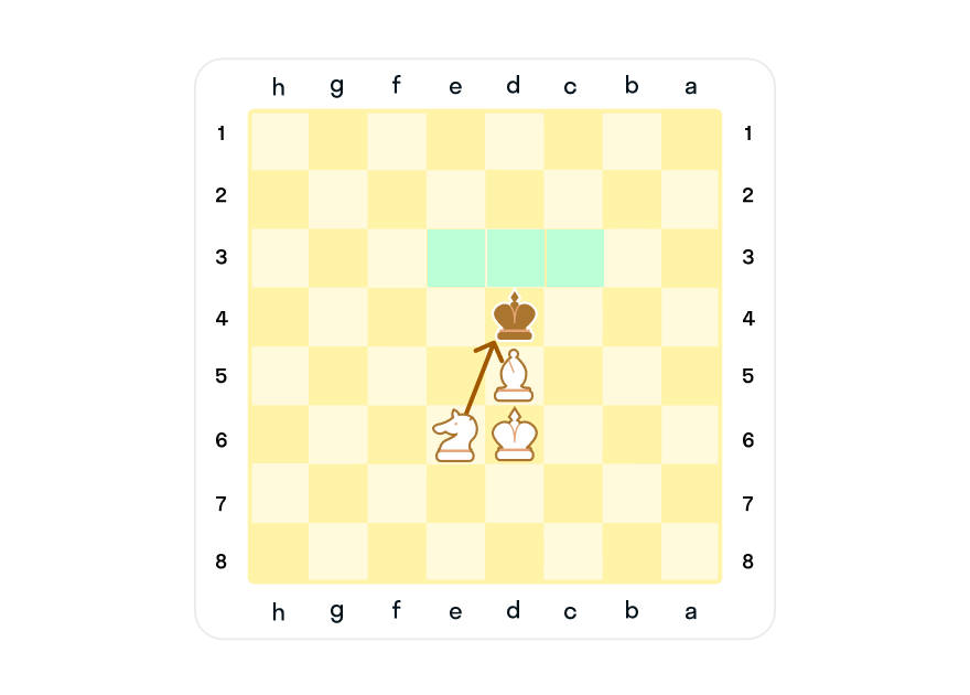 Защита от шаха — ответ
