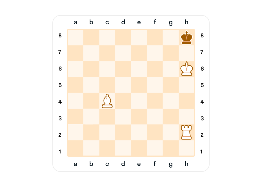Вскрытый шах — практика