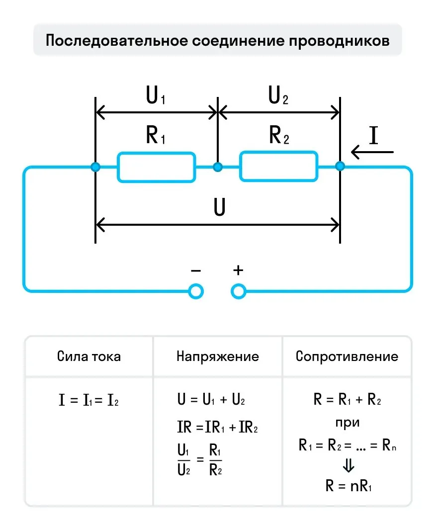 Последовательное соединение проводников