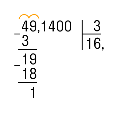 Пример деления десятичных дробей столбиком, рисунок 1