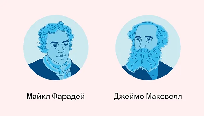 Майкл Фарадей и Джеймс Максвелл