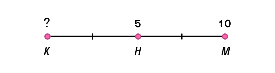 Отрезок KM на координатной прямой Ox и середина отрезка H