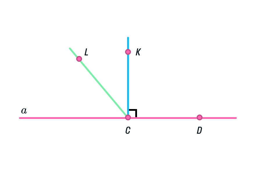 Теорема о перпендикулярных прямых